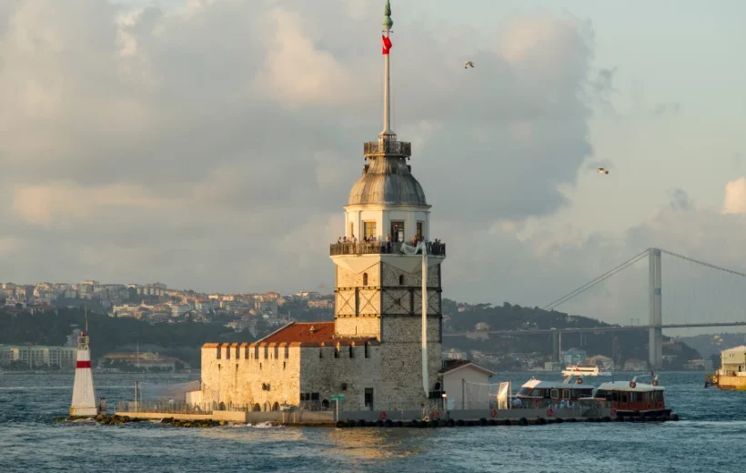 Treasures of Turkey 10 Days